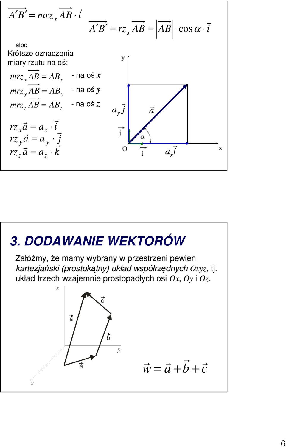 DODWNIE WETORÓW Złóżm, że mm wn w pesten