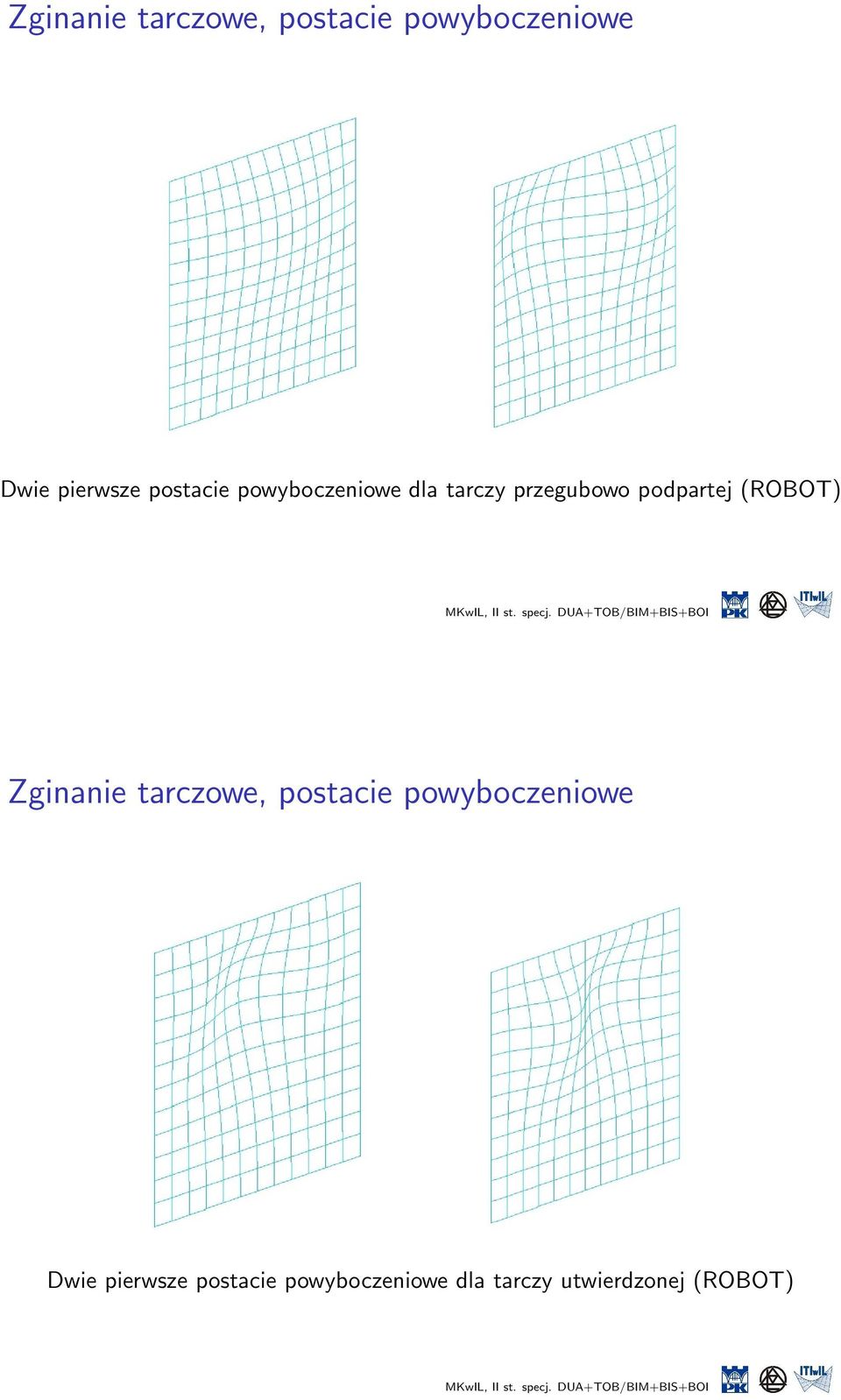 (ROBOT)  postacie powyboczeniowe dla tarczy utwierdzonej