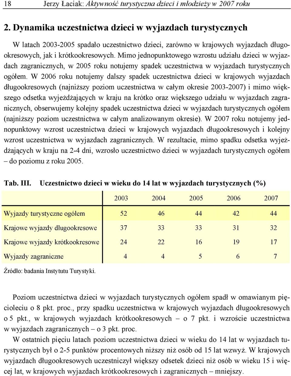 Mimo jednopunktowego wzrostu udziału dzieci w wyjazdach zagranicznych, w 2005 roku notujemy spadek uczestnictwa w wyjazdach turystycznych ogółem.