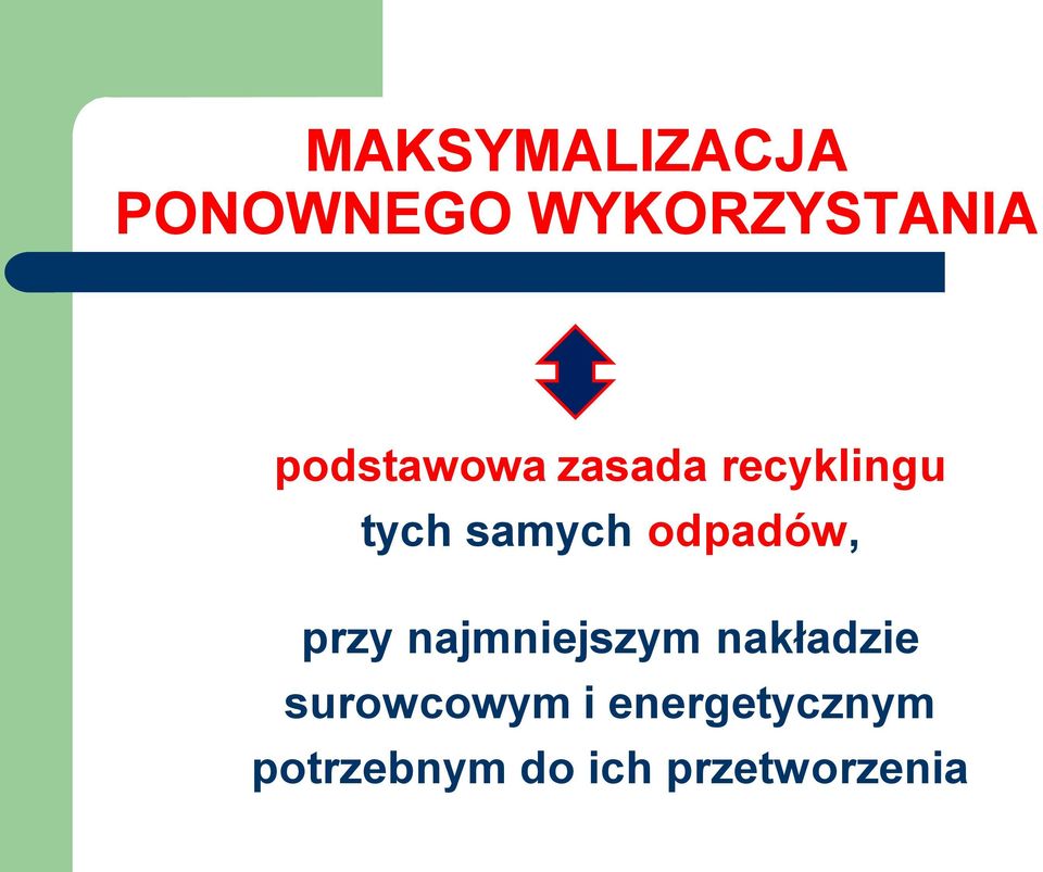 odpadów, przy najmniejszym nakładzie