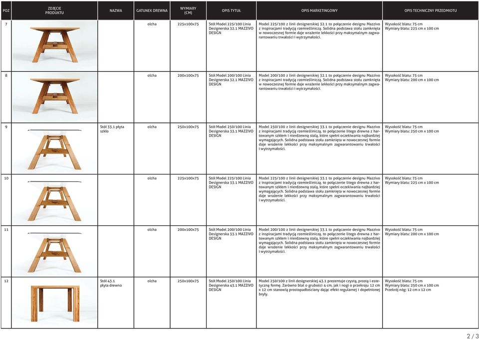 Wymiary blatu: 225 cm x 100 cm 8 olcha 200x100x75 Stół Model 200/100 Linia Designerska 32.1 MAZZIVO Model 200/100 z linii designerskiej 32.