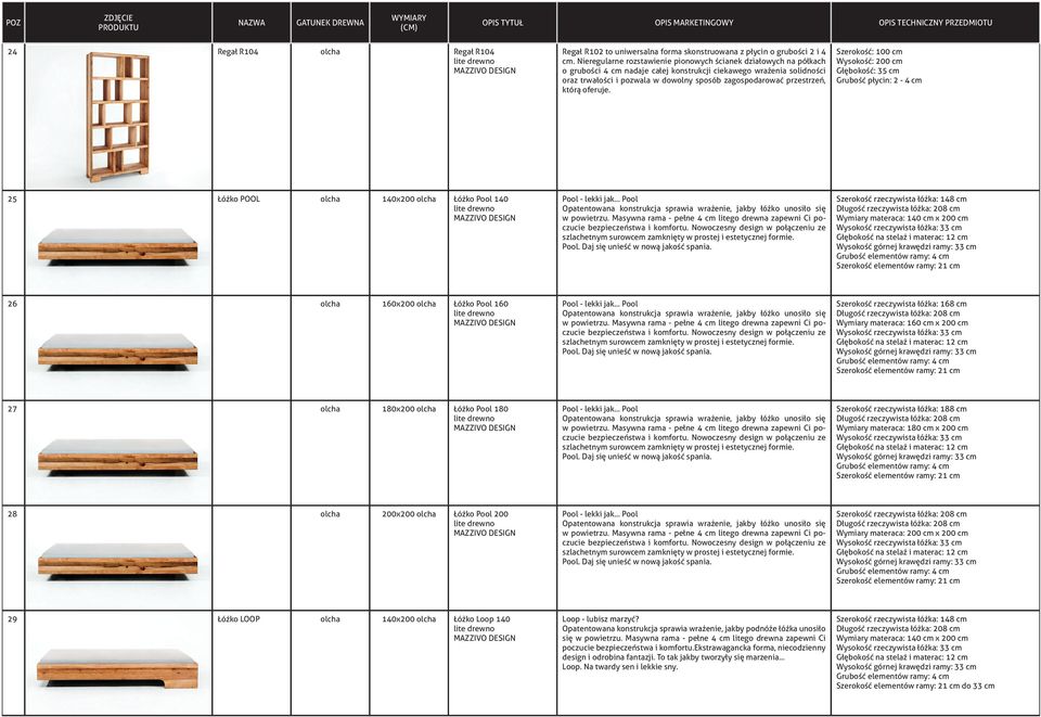 przestrzeń, którą oferuje. Szerokość: 100 cm Wysokość: 200 cm Głębokość: 35 cm Grubość płycin: 2-4 cm 25 Łóżko POOL olcha 140x200 olcha Łóżko Pool 140 Pool - lekki jak.