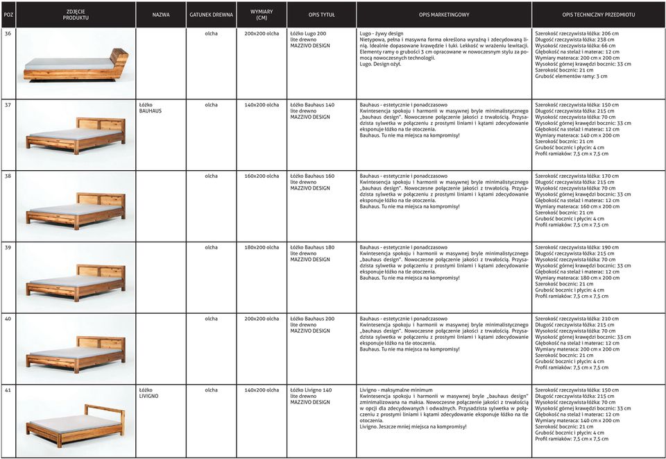 Szerokość rzeczywista łóżka: 206 cm Długość rzeczywista łóżka: 238 cm Wysokość rzeczywista łóżka: 66 cm Wymiary materaca: 200 cm x 200 cm Grubość elementów ramy: 3 cm 37 Łóżko BAUHAUS olcha 140x200
