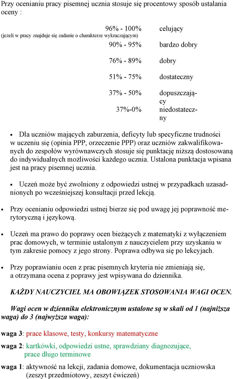 uczniów zakwalifikowanych do zespołów wyrównawczych stosuje się punktację niższą dostosowaną do indywidualnych możliwości każdego ucznia. Ustalona punktacja wpisana jest na pracy pisemnej ucznia.