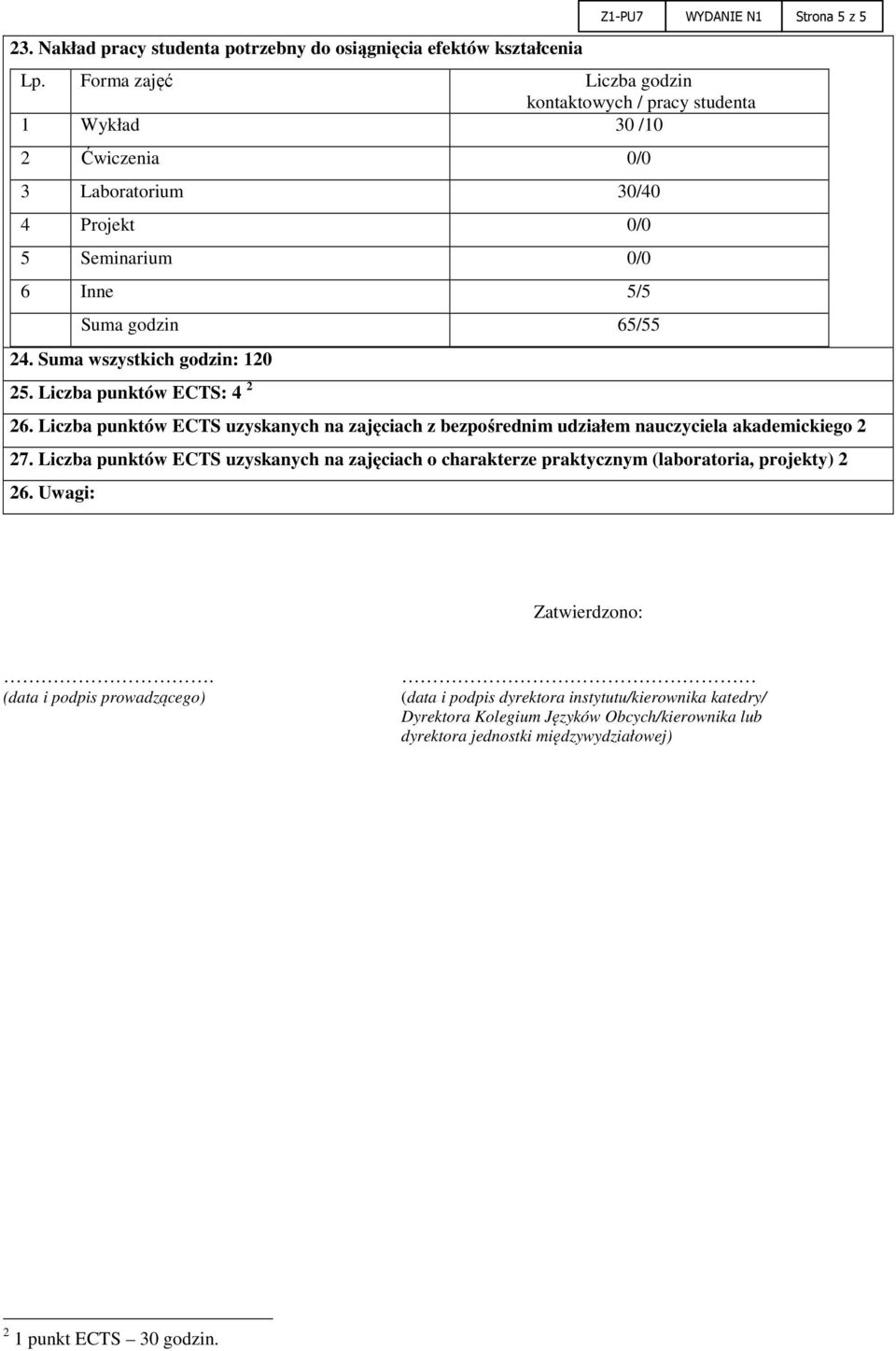 Suma wszystkich godzin: 120 25. Liczba punktów ECTS: 4 2 26. Liczba punktów ECTS uzyskanych na z bezpośrednim udziałem nauczyciela akademickiego 2 27.