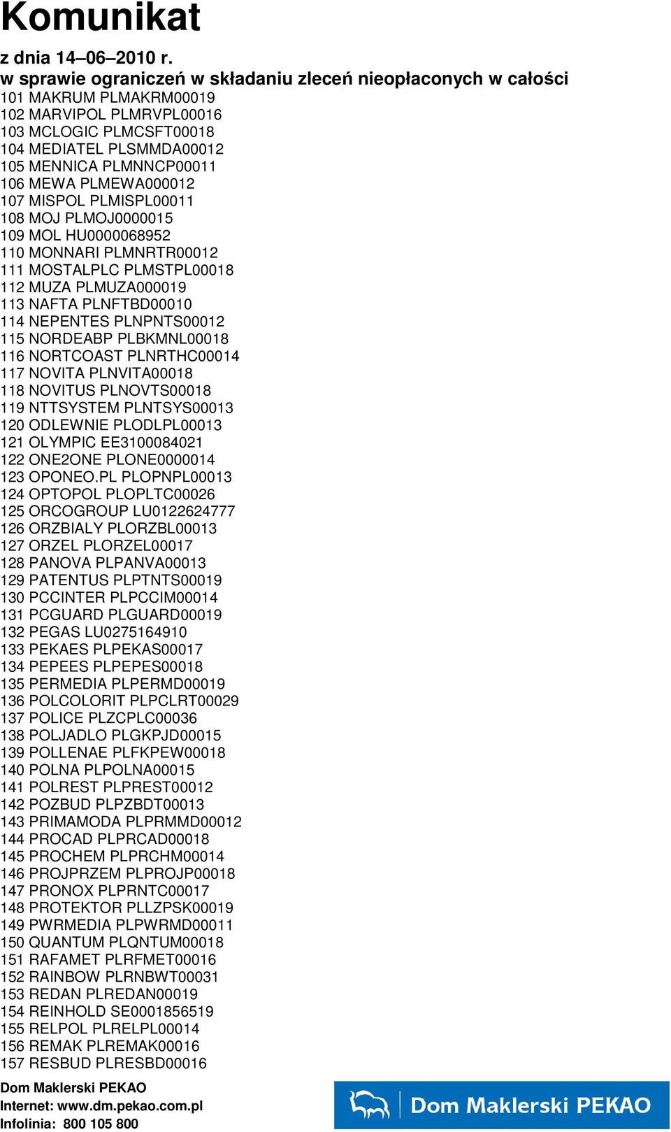 NOVITA PLNVITA00018 118 NOVITUS PLNOVTS00018 119 NTTSYSTEM PLNTSYS00013 120 ODLEWNIE PLODLPL00013 121 OLYMPIC EE3100084021 122 ONE2ONE PLONE0000014 123 OPONEO.