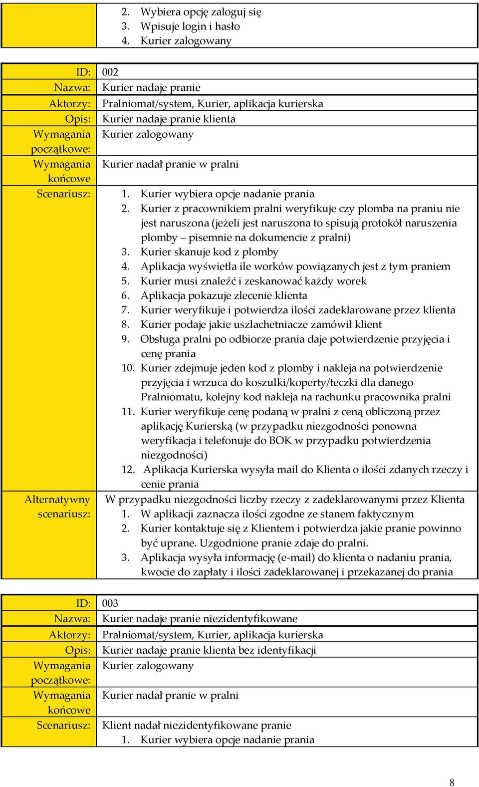 pralni 1. Kurier wybiera pcje nadanie prania 2.