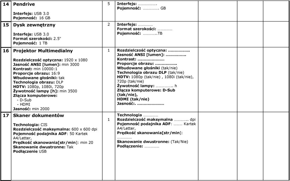 obrazu: DLP HDTV: 1080p, 1080i, 720p Żywotność lampy [h]: min 3500 Złącza komputerowe: - D-Sub - HDMI Jasność: min 2000 17 Skaner dokumentów Technologia: CIS Rozdzielczość maksymalna: 600 x 600 dpi