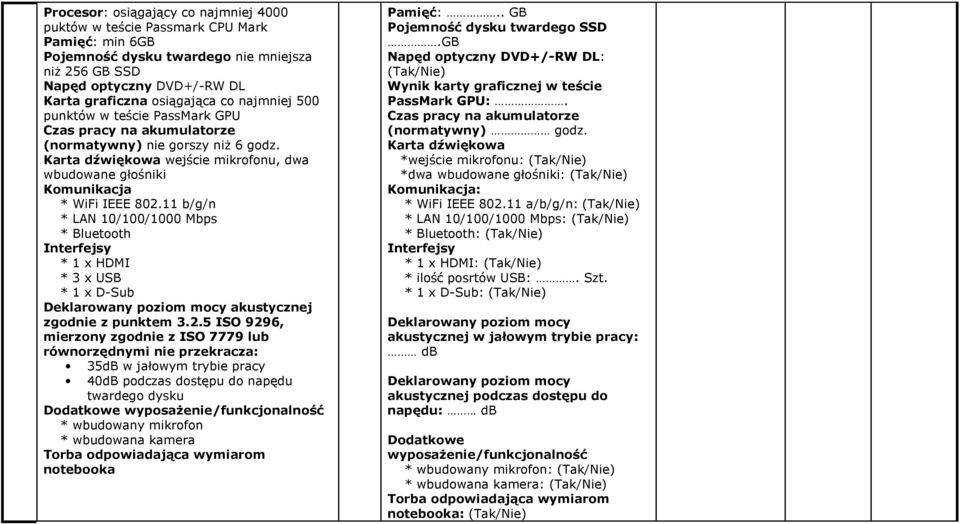 11 b/g/n * LAN 10/100/1000 Mbps * Bluetooth * 1 x HDMI * 3 x USB * 1 x D-Sub Deklarowany poziom mocy akustycznej zgodnie z punktem 3.2.