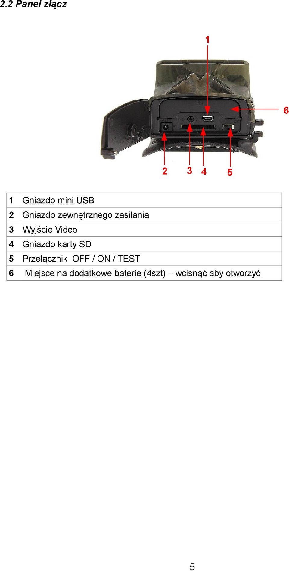 Gniazdo karty SD 5 Przełącznik OFF / ON / TEST 6