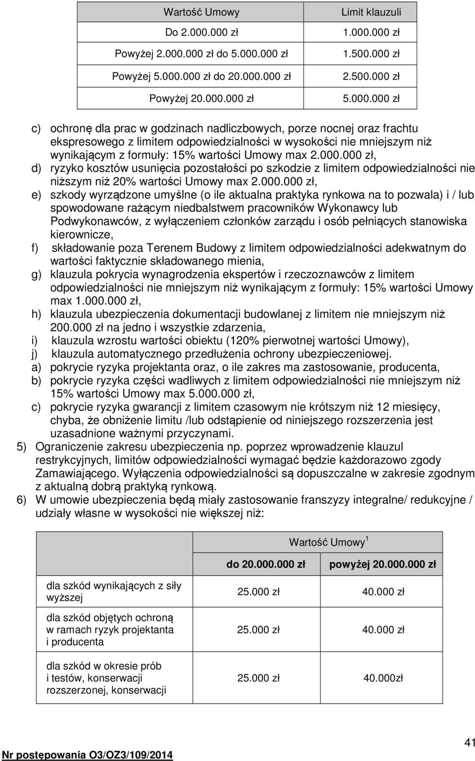 godzinach nadliczbowych, porze nocnej oraz frachtu ekspresowego z limitem odpowiedzialności w wysokości nie mniejszym niż wynikającym z formuły: 15% wartości Umowy max 2.000.