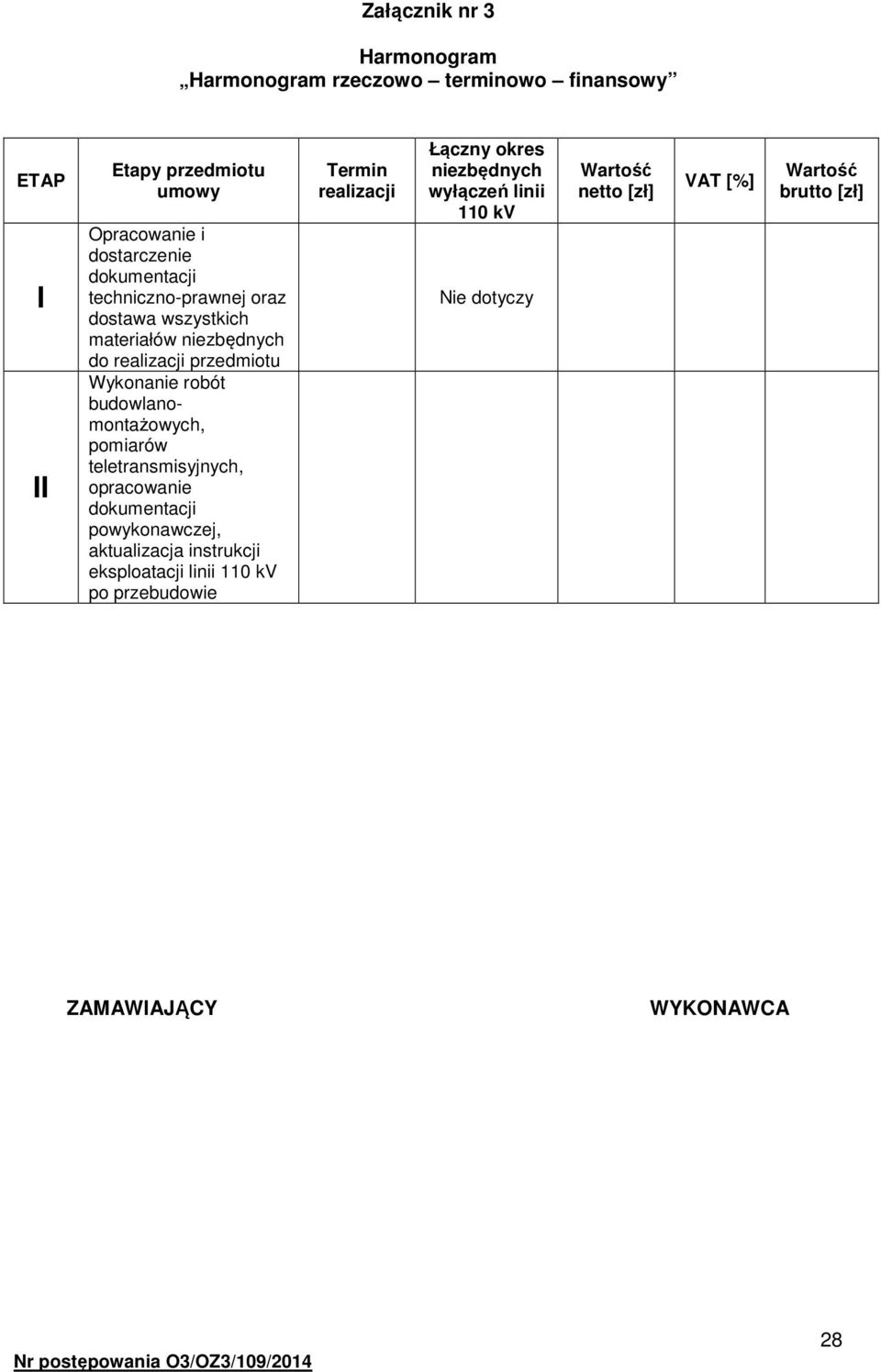 budowlanomontażowych, pomiarów teletransmisyjnych, opracowanie dokumentacji powykonawczej, aktualizacja instrukcji eksploatacji linii 110