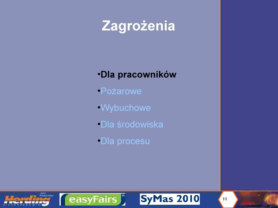 Pożarowe Wybuchowe