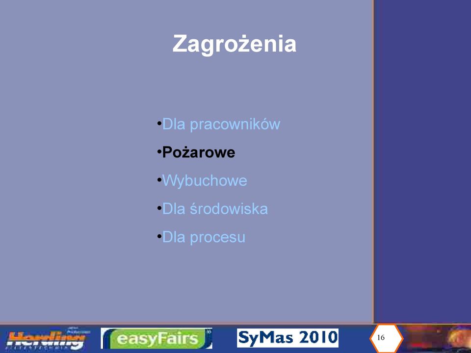 Pożarowe Wybuchowe