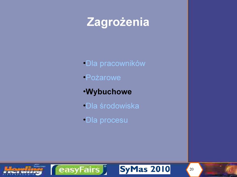 Pożarowe Wybuchowe