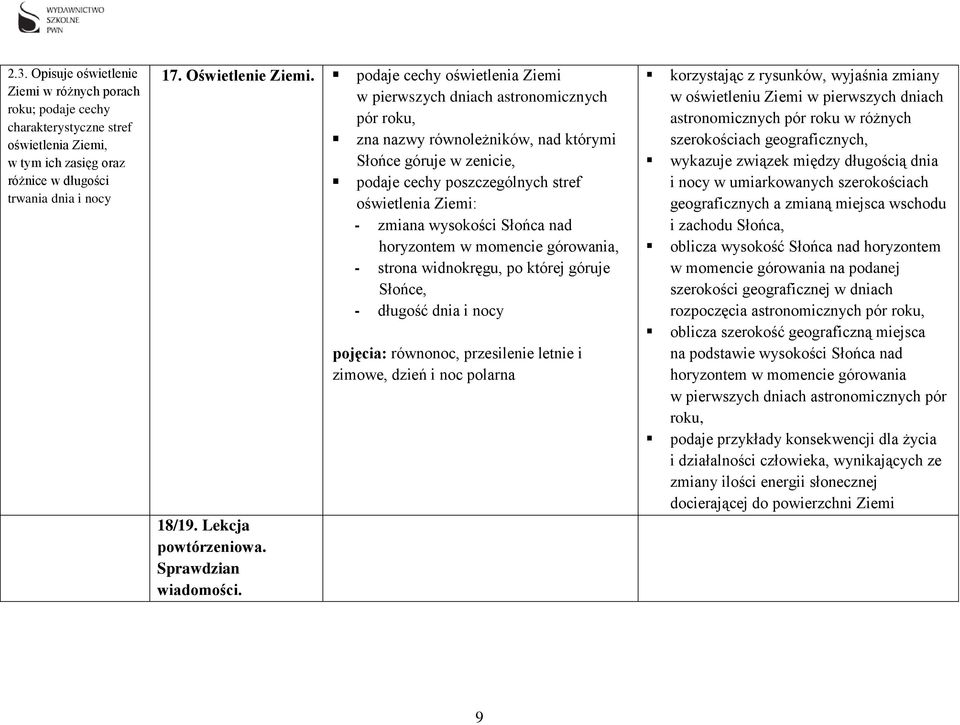 zmiana wysokości Słońca nad horyzontem w momencie górowania, - strona widnokręgu, po której góruje Słońce, - długość dnia i nocy 18/19. Lekcja powtórzeniowa. Sprawdzian wiadomości.