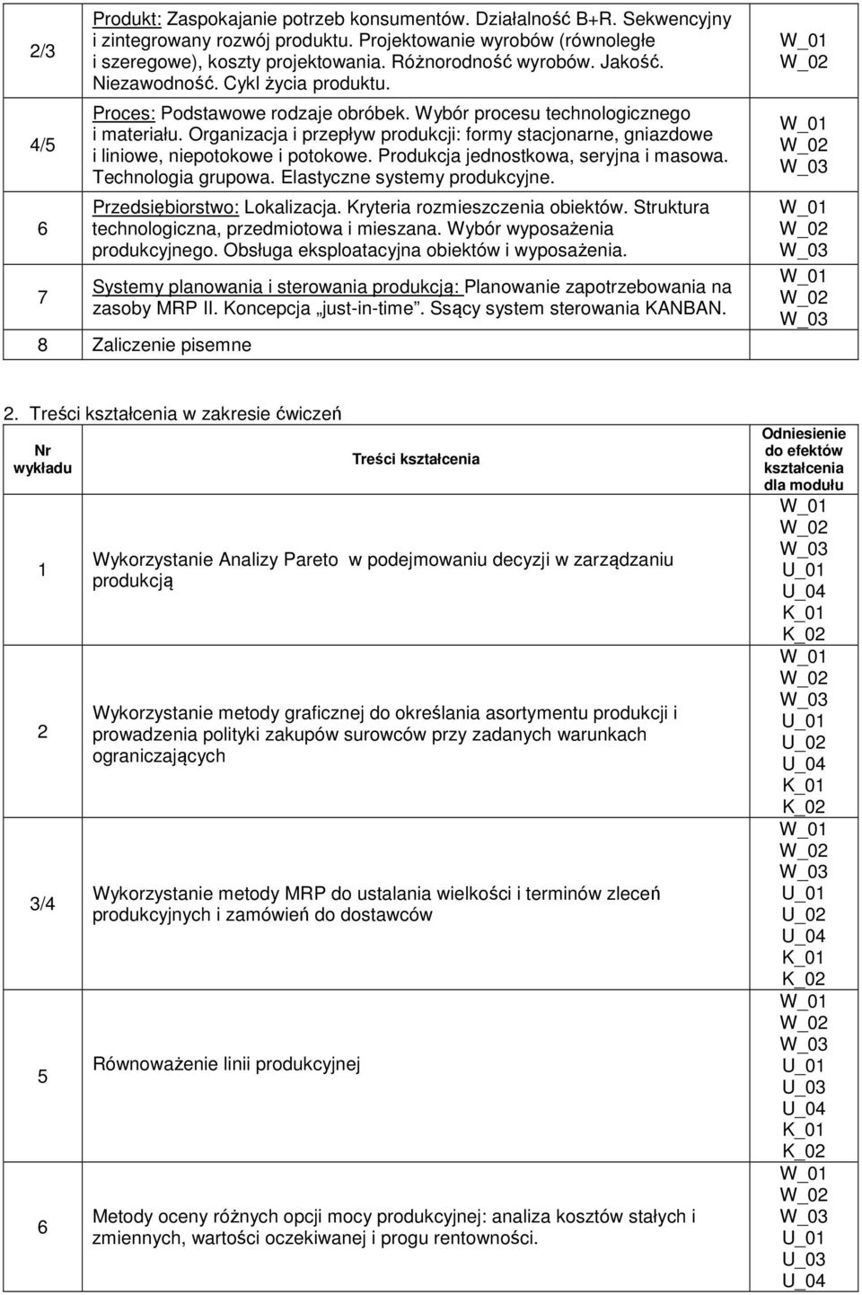 Organizacja i przepływ produkcji: formy stacjonarne, gniazdowe i liniowe, niepotokowe i potokowe. Produkcja jednostkowa, seryjna i masowa. Technologia grupowa. Elastyczne systemy produkcyjne.