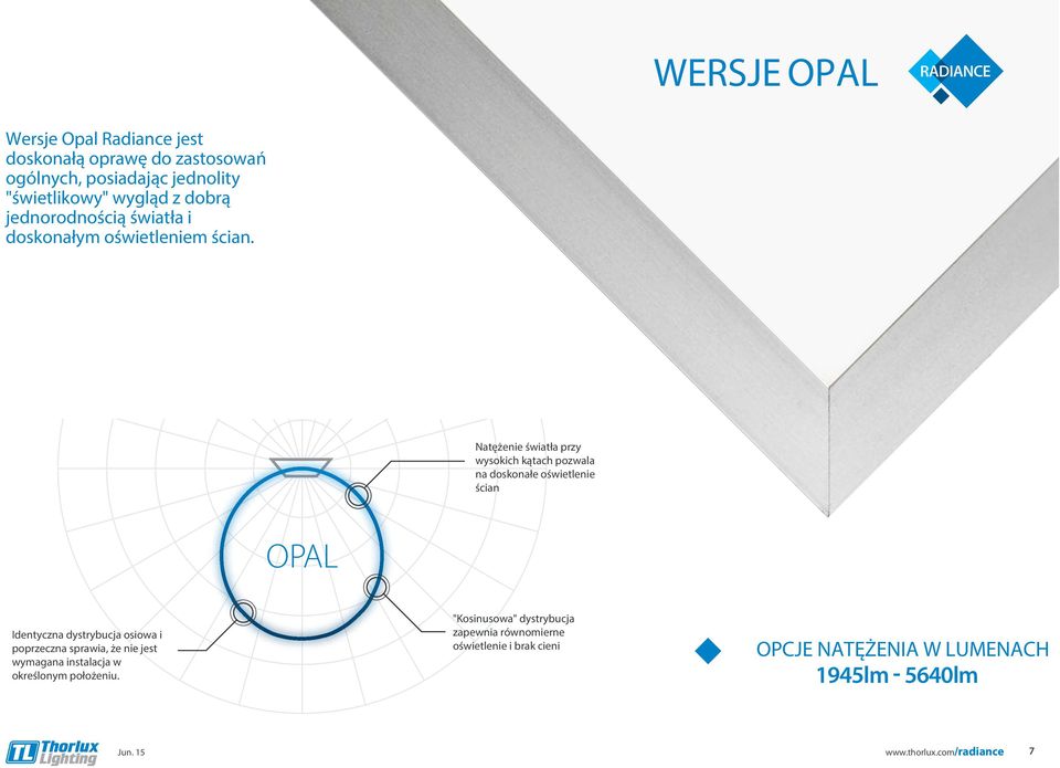 Natężenie światła przy wysokich kątach pozwala na doskonałe oświetlenie ścian OPAL Identyczna dystrybucja osiowa i poprzeczna