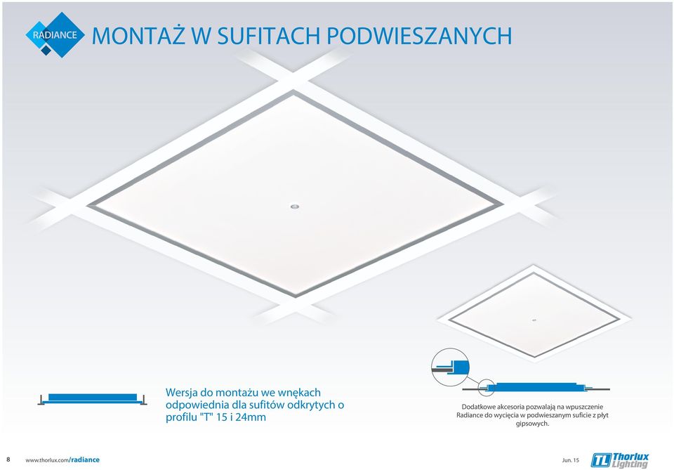Dodatkowe akcesoria pozwalają na wpuszczenie Radiance do wycięcia w