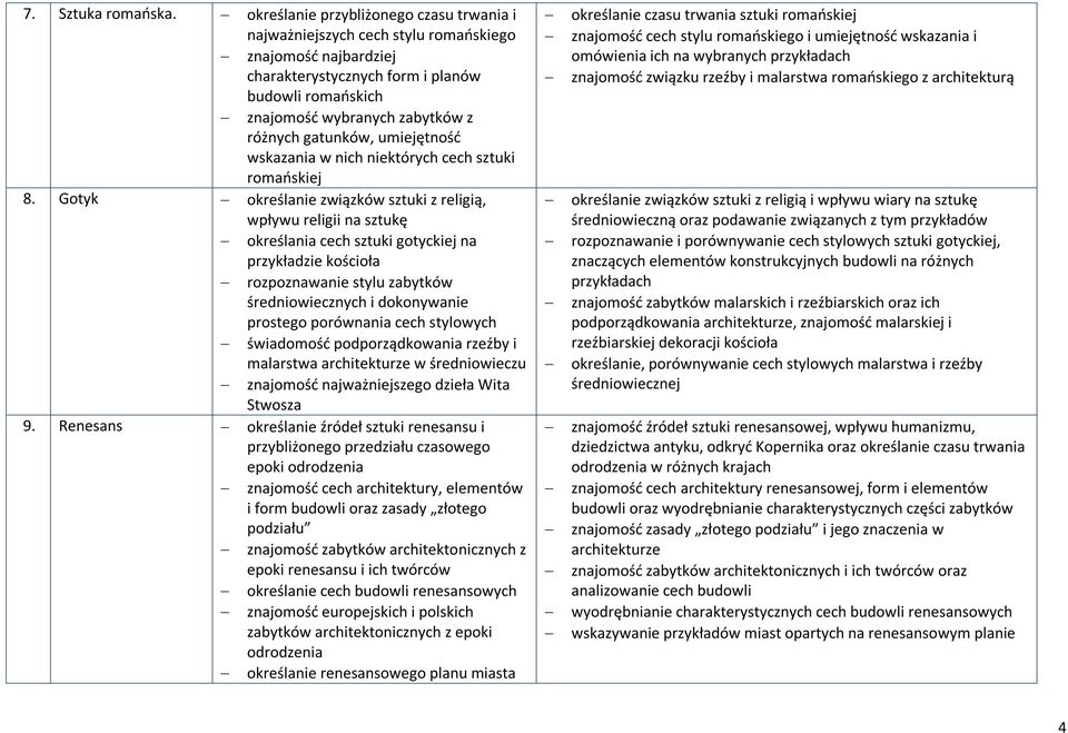 gatunków, umiejętność wskazania w nich niektórych cech sztuki romańskiej 8.