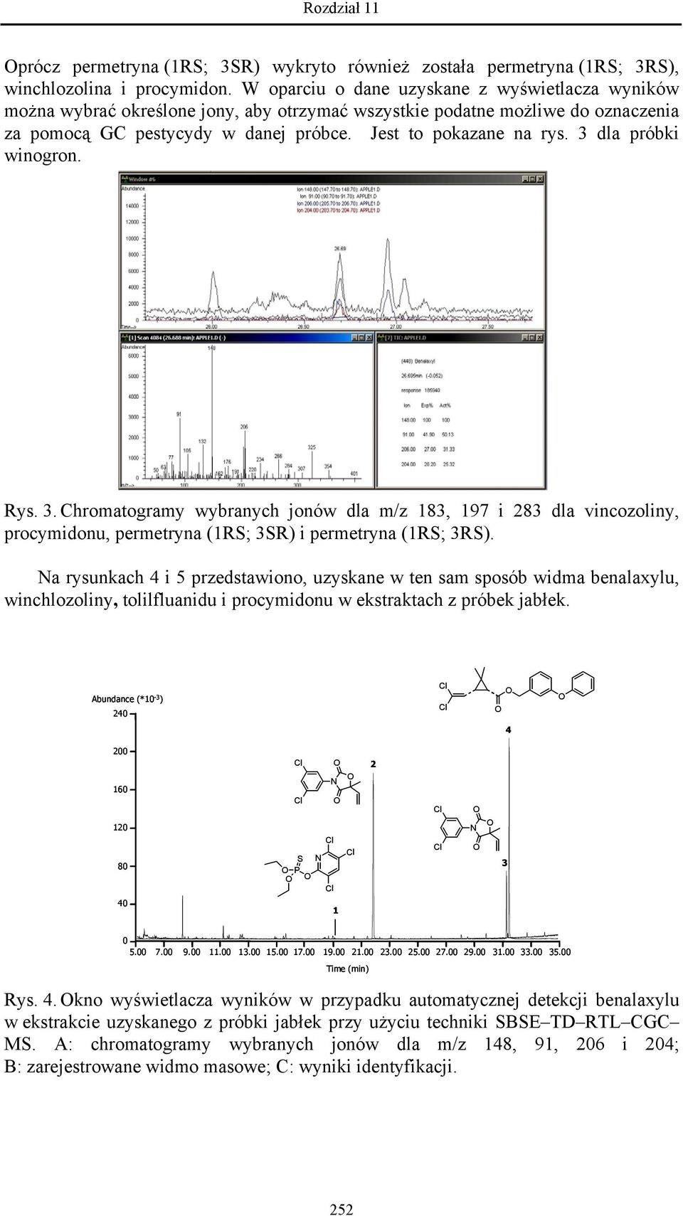3 dla próbki winogron. Rys. 3. Chromatogramy wybranych jonów dla m/z 183, 197 i 283 dla vincozoliny, procymidonu, permetryna (1RS; 3SR) i permetryna (1RS; 3RS).