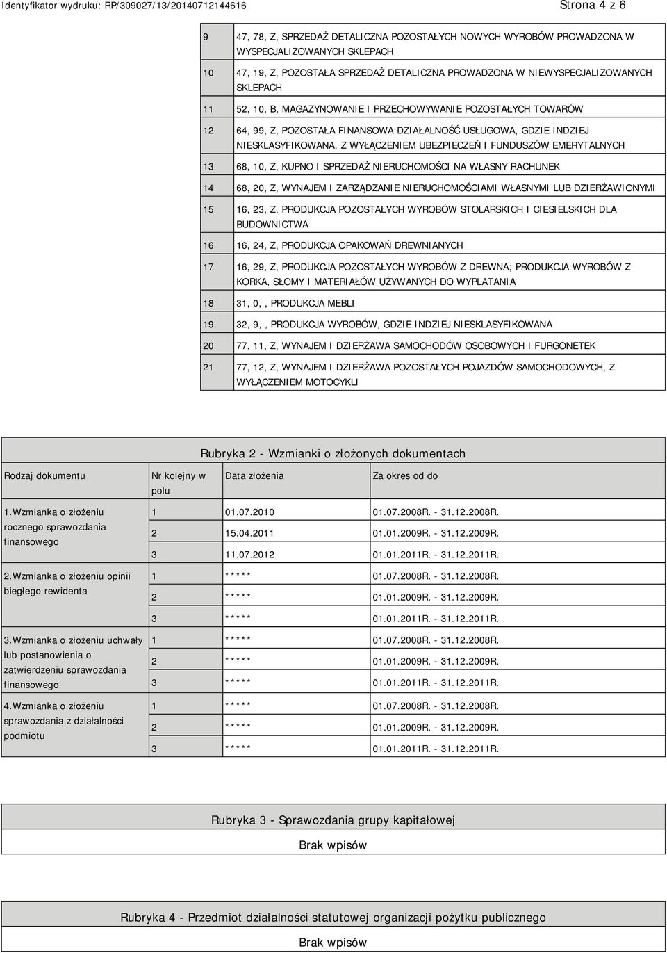 FUNDUSZÓW EMERYTALNYCH 13 68, 10, Z, KUPNO I SPRZEDAŻ NIERUCHOMOŚCI NA WŁASNY RACHUNEK 14 68, 20, Z, WYNAJEM I ZARZĄDZANIE NIERUCHOMOŚCIAMI WŁASNYMI LUB DZIERŻAWIONYMI 15 16, 23, Z, PRODUKCJA