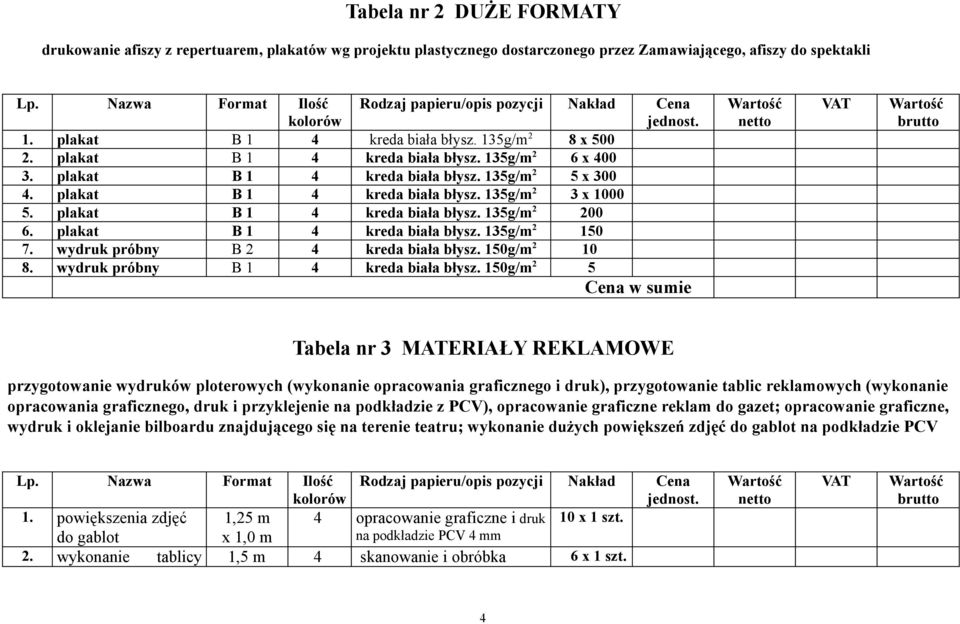 plakat B 1 4 kreda biała błysz. 135g/m 2 5 x 300 4. plakat B 1 4 kreda biała błysz. 135g/m 2 3 x 1000 5. plakat B 1 4 kreda biała błysz. 135g/m 2 200 6. plakat B 1 4 kreda biała błysz. 135g/m 2 150 7.