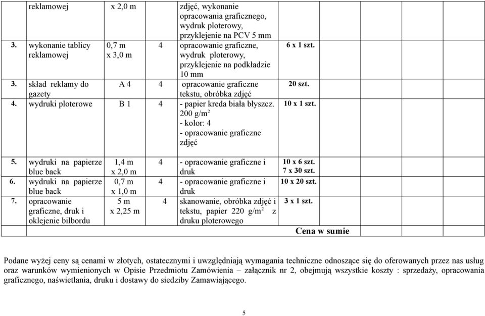 wydruki ploterowe B 1 4 - papier kreda biała błyszcz. 200 g/m 2 - kolor: 4 - opracowanie graficzne zdjęć 6 x 1 szt. 20 szt. 10 x 1 szt. 5. wydruki na papierze blue back 6.