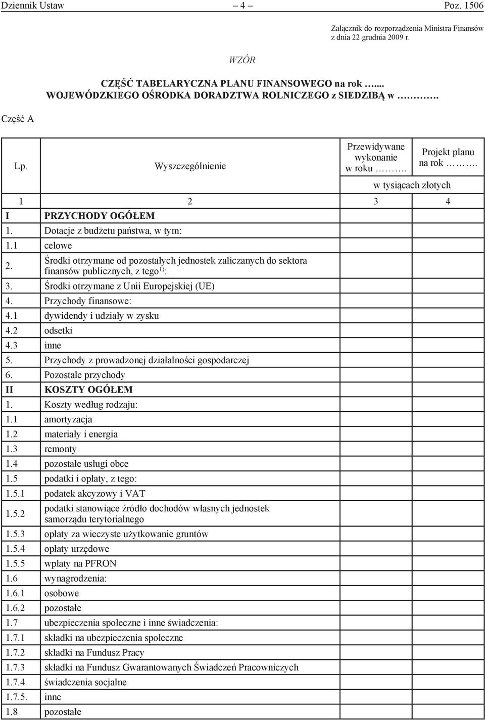 Dotacje z budżetu państwa, w tym: 1.1 celowe 2. Środki otrzymane od pozostałych jednostek zaliczanych do sektora finansów publicznych, z tego 1) : 3. Środki otrzymane z Unii Europejskiej (UE) 4.