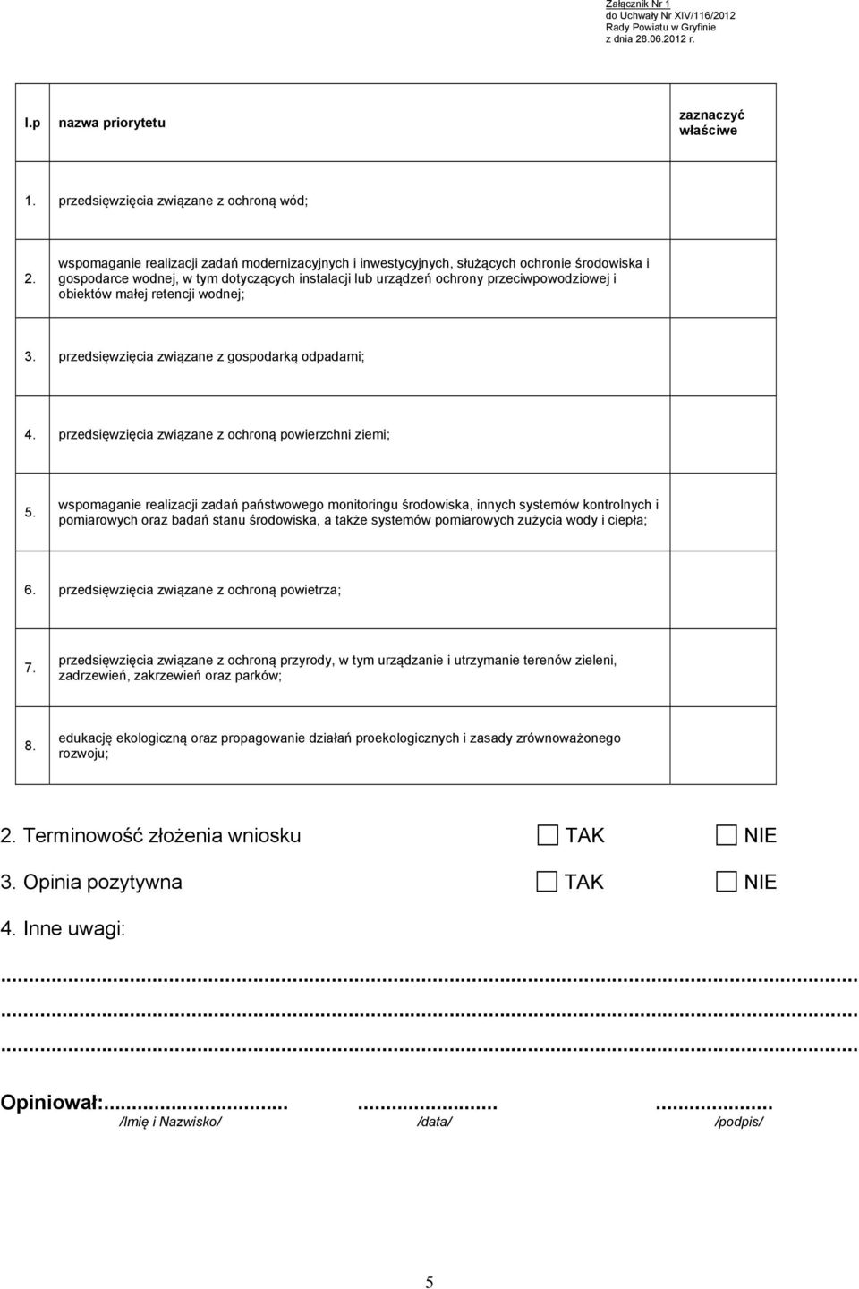 małej retencji wodnej; 3. przedsięwzięcia związane z gospodarką odpadami; 4. przedsięwzięcia związane z ochroną powierzchni ziemi; 5.