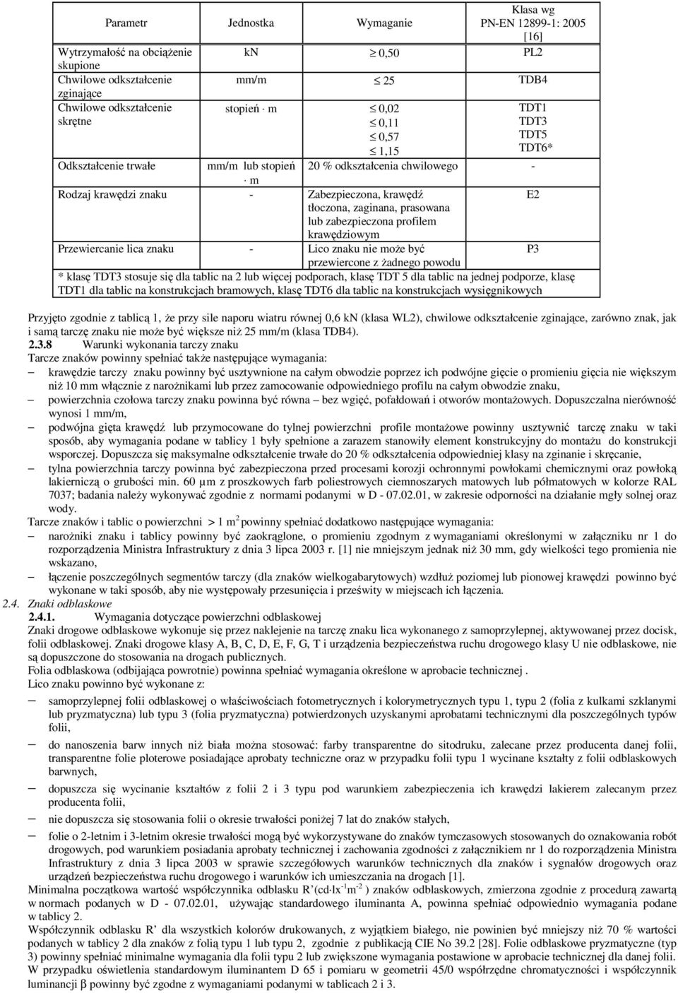 prasowana lub zabezpieczona profilem krawędziowym Przewiercanie lica znaku - Lico znaku nie moŝe być P3 przewiercone z Ŝadnego powodu * klasę TDT3 stosuje się dla tablic na 2 lub więcej podporach,