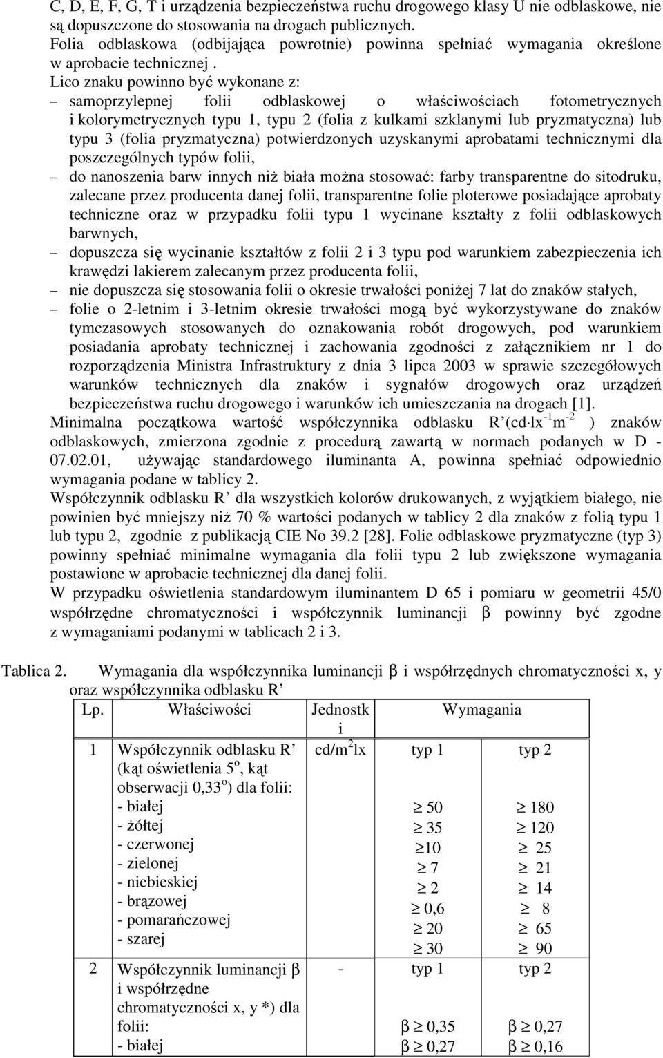 Lico znaku powinno być wykonane z: samoprzylepnej folii odblaskowej o właściwościach fotometrycznych i kolorymetrycznych typu 1, typu 2 (folia z kulkami szklanymi lub pryzmatyczna) lub typu 3 (folia
