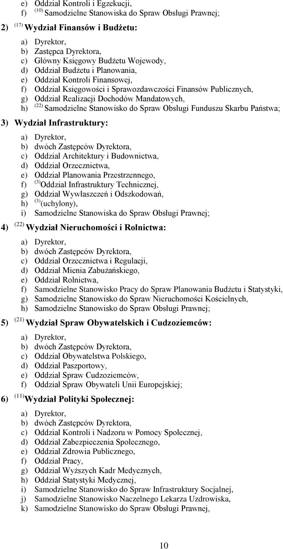 Stanowisko do Spraw Obsługi Funduszu Skarbu Państwa; 3) Wydział Infrastruktury: a) Dyrektor, b) dwóch Zastępców Dyrektora, c) Oddział Architektury i Budownictwa, d) Oddział Orzecznictwa, e) Oddział