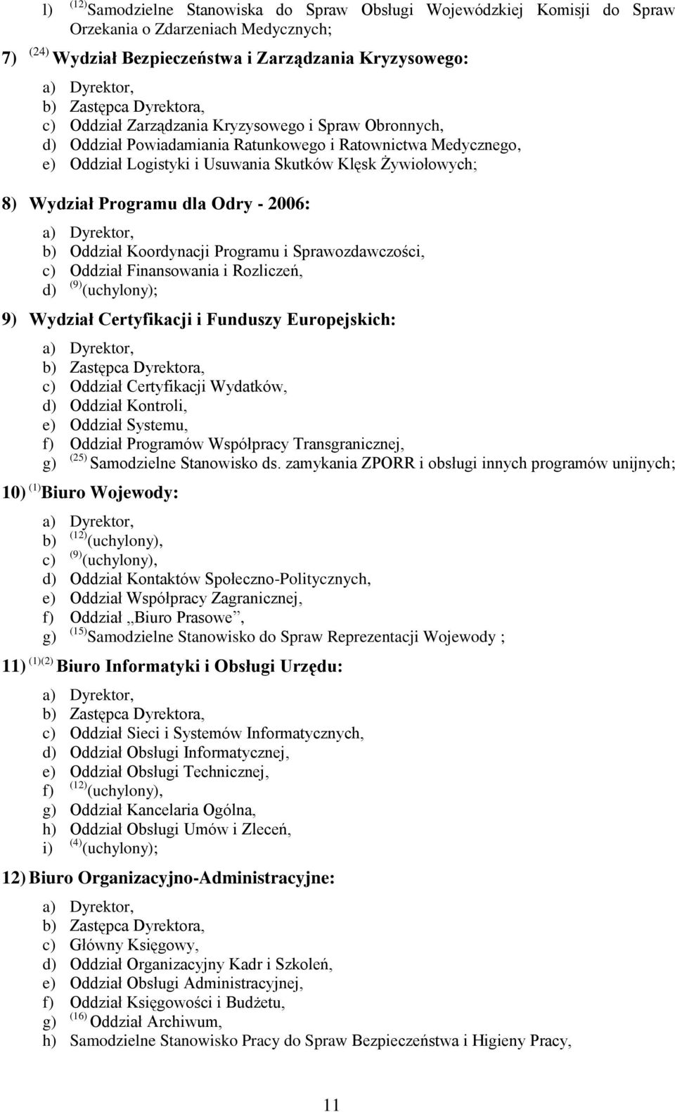 Programu dla Odry - 2006: a) Dyrektor, b) Oddział Koordynacji Programu i Sprawozdawczości, c) Oddział Finansowania i Rozliczeń, d) (9) (uchylony); 9) Wydział Certyfikacji i Funduszy Europejskich: a)