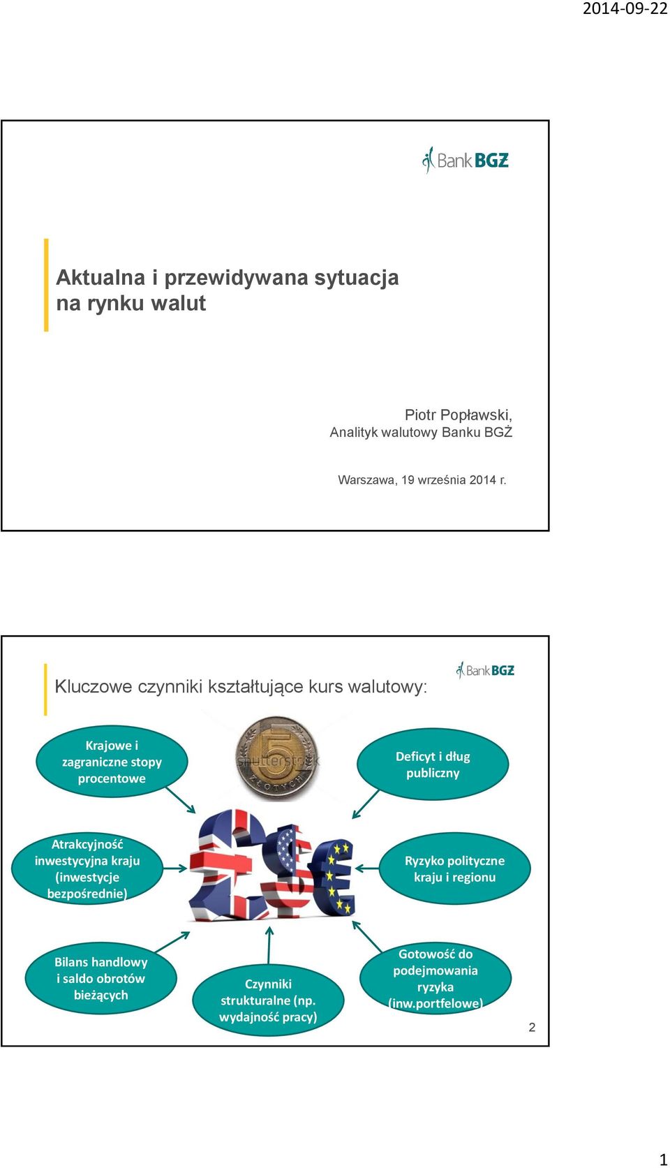 Kluczowe czynniki kształtujące kurs walutowy: Krajowe i zagraniczne stopy procentowe Deficyt i dług publiczny