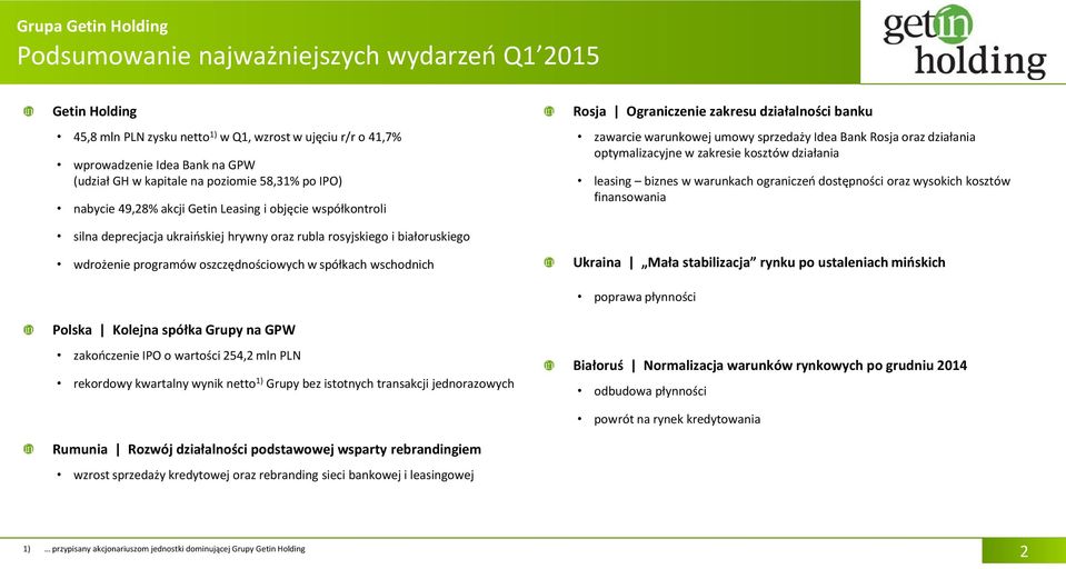 Rosja Ograniczenie zakresu działalności banku zawarcie warunkowej umowy sprzedaży Idea Rosja oraz działania optymalizacyjne w zakresie kosztów działania leasing biznes w warunkach ograniczeń