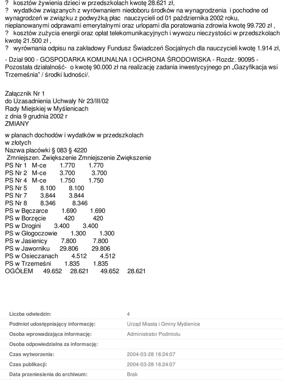 emerytalnymi oraz urlopami dla poratowania zdrowia kwotę 99.720 zł,? kosztów zużycia energii oraz opłat telekomunikacyjnych i wywozu nieczystości w przedszkolach kwotę 21.500 zł,?