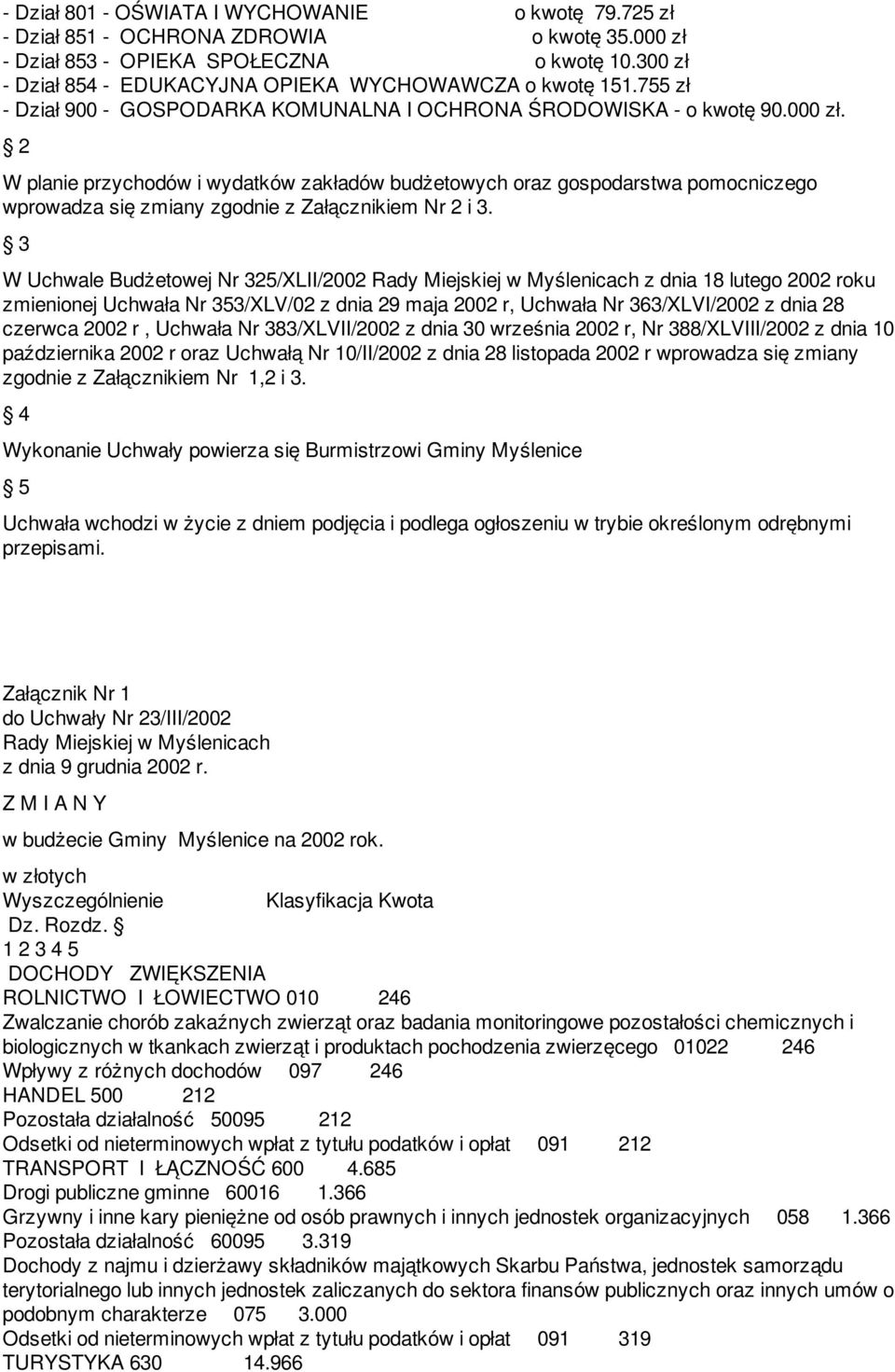 2 W planie przychodów i wydatków zakładów budżetowych oraz gospodarstwa pomocniczego wprowadza się zmiany zgodnie z Załącznikiem Nr 2 i 3.