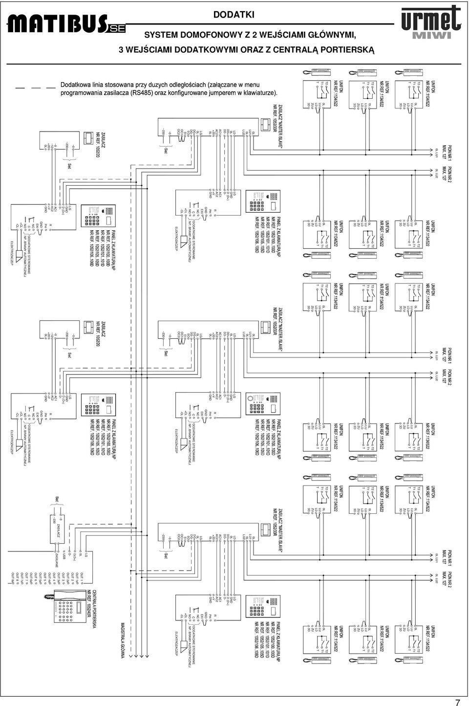 BAMY AUOMAYZNEJ ELEKOZAZEP MA IBUS se N +L -L DODAKOWE SWANIE NP. BAMY AUOMAYZNEJ ELEKOZAZEP 2 +2 D O O2 ~2 +2 2 l ub zatwierdź przyciskiem... Błędy kasuj przyciskiem... wciśnij.