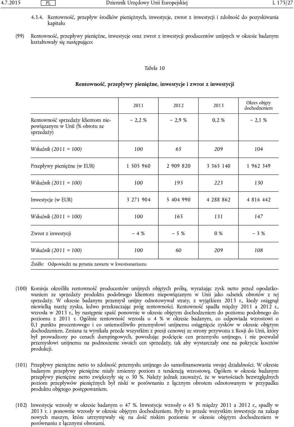 unijnych w okresie badanym kształtowały się następująco: Tabela 10 Rentowność, przepływy pieniężne, inwestycje i zwrot z inwestycji 2011 2012 2013 Okres objęty dochodzeniem Rentowność sprzedaży