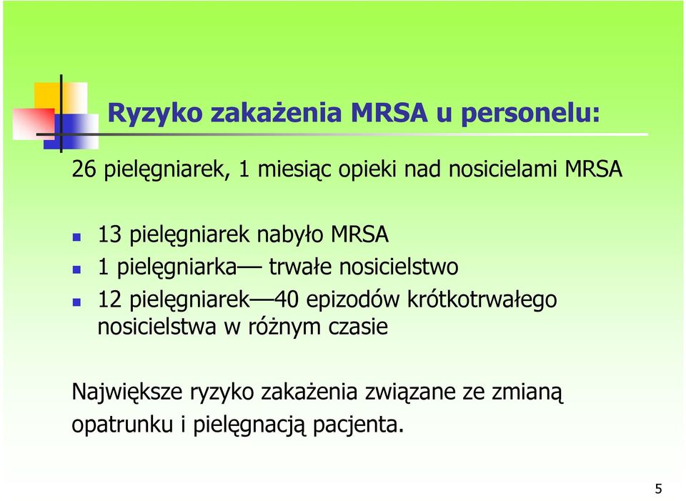 nosicielstwo 12 pielęgniarek 40 epizodów krótkotrwałego nosicielstwa w