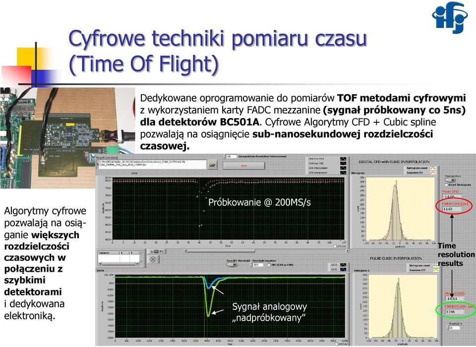 Cyfrowe Algorytmy CFD + Cubic spline pozwalają na osiągnięcie sub-nanosekundowej rozdzielczości czasowej.