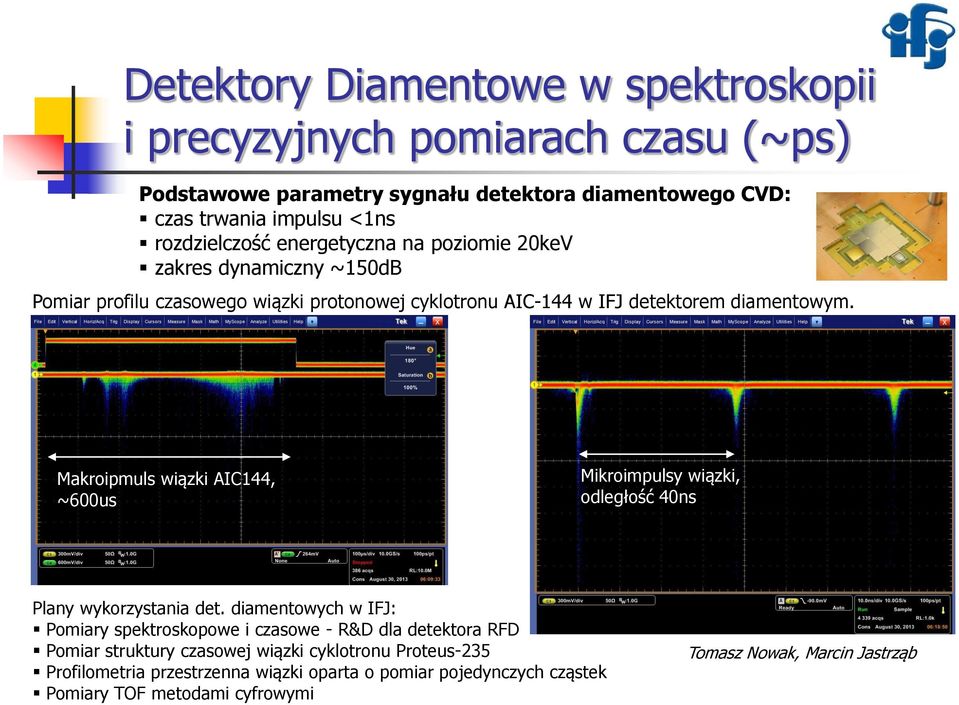 Makroipmuls wiązki AIC144, ~600us Mikroimpulsy wiązki, odległość 40ns Plany wykorzystania det.