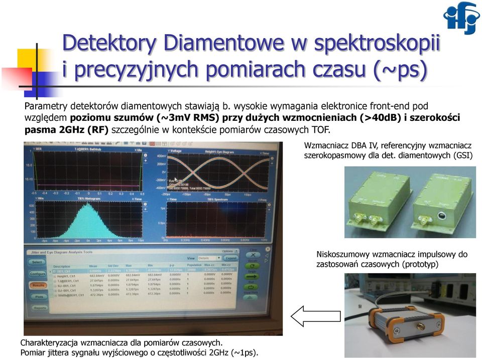 szczególnie w kontekście pomiarów czasowych TOF. Wzmacniacz DBA IV, referencyjny wzmacniacz szerokopasmowy dla det.