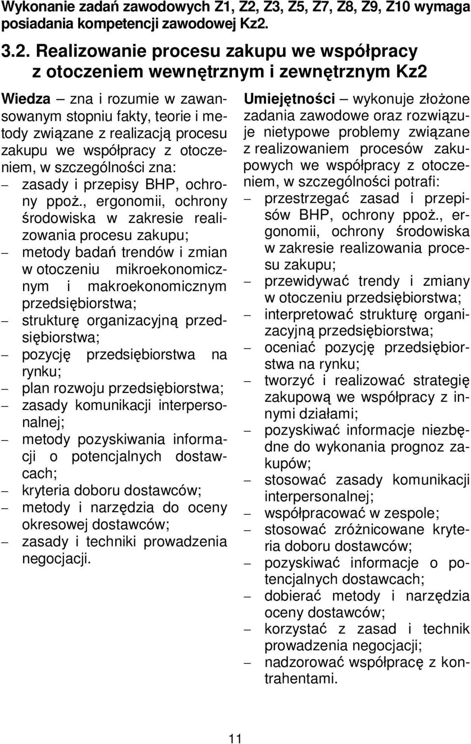 3.2. Realizowanie procesu zakupu we współpracy z otoczeniem wewnętrznym i zewnętrznym Kz2 Wiedza zna i rozumie w zawansowanym stopniu fakty, teorie i metody związane z realizacją procesu zakupu we