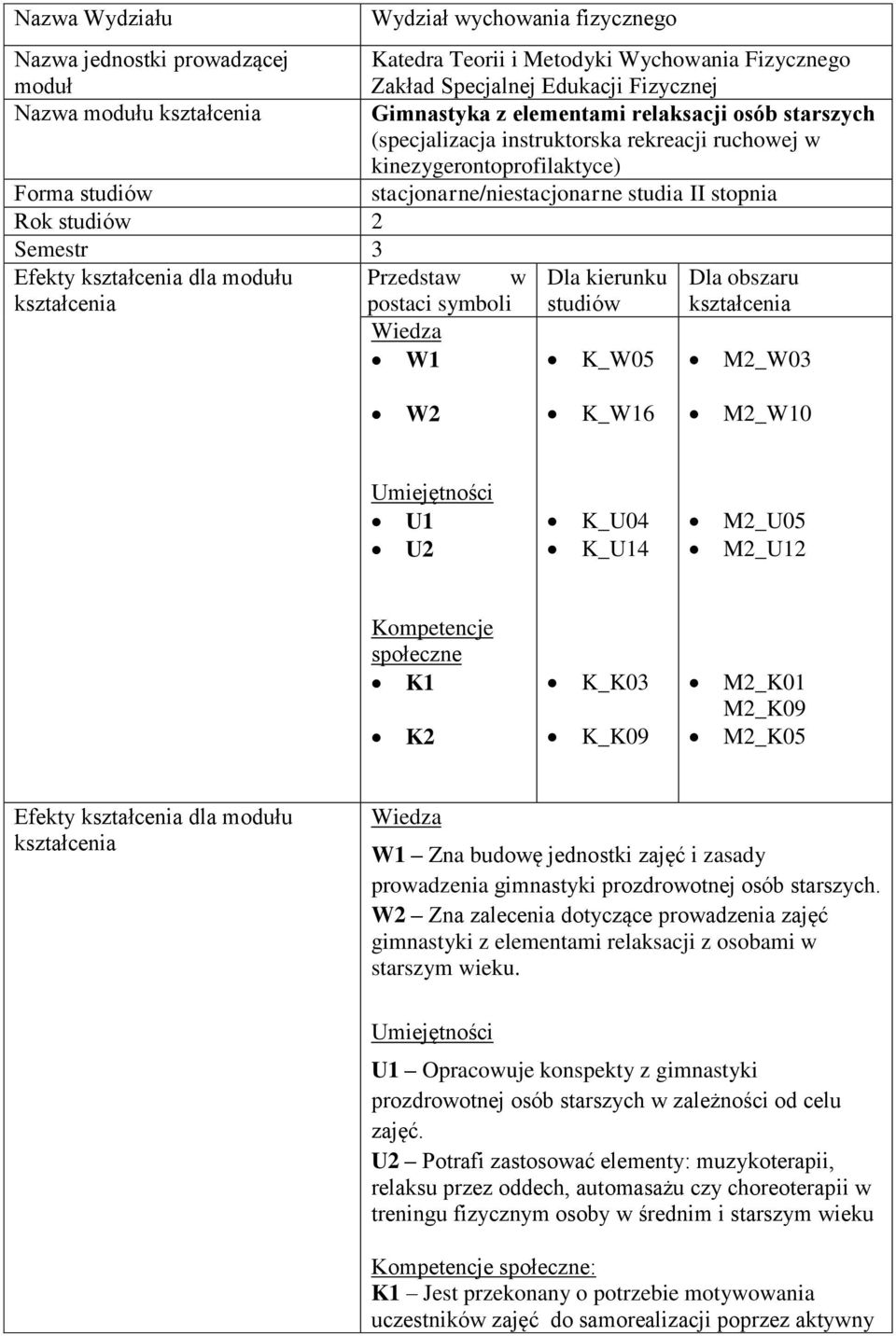 Efekty dla modułu Przedstaw w Dla kierunku Dla obszaru postaci symboli studiów Wiedza W1 K_W05 M2_W03 W2 K_W16 M2_W10 Umiejętności U1 U2 K_U04 K_U14 M2_U05 M2_U12 Kompetencje społeczne K1 K2 K_K03