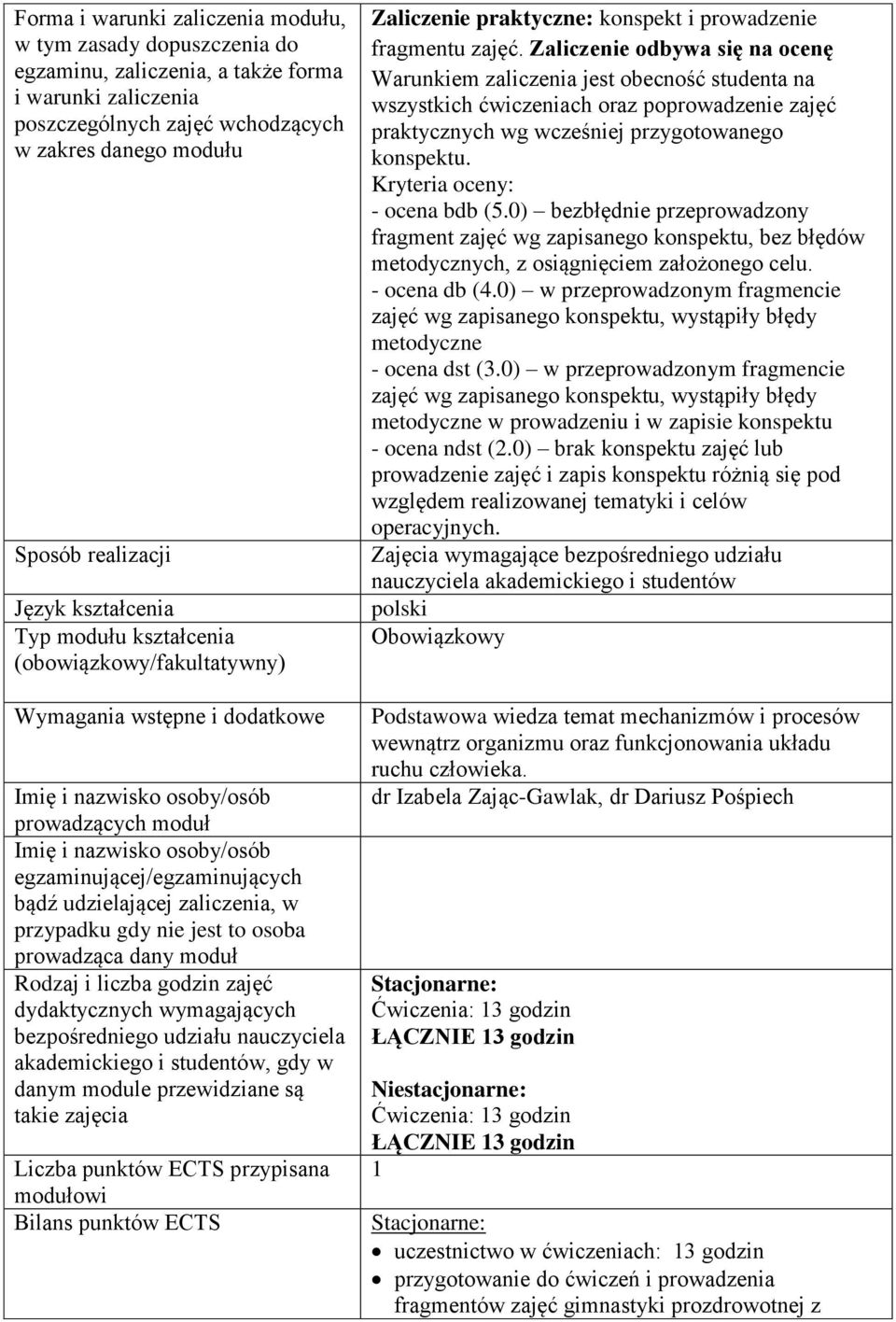 zaliczenia, w przypadku gdy nie jest to osoba prowadząca dany moduł Rodzaj i liczba godzin zajęć dydaktycznych wymagających bezpośredniego udziału nauczyciela akademickiego i studentów, gdy w danym