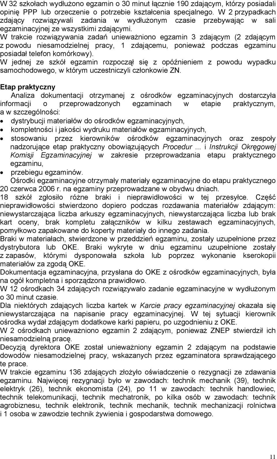 W trakcie rozwiązywania unieważniono egzamin 3 zdającym (2 zdającym z powodu niesamodzielnej pracy, 1 zdającemu, ponieważ podczas egzaminu posiadał telefon komórkowy).