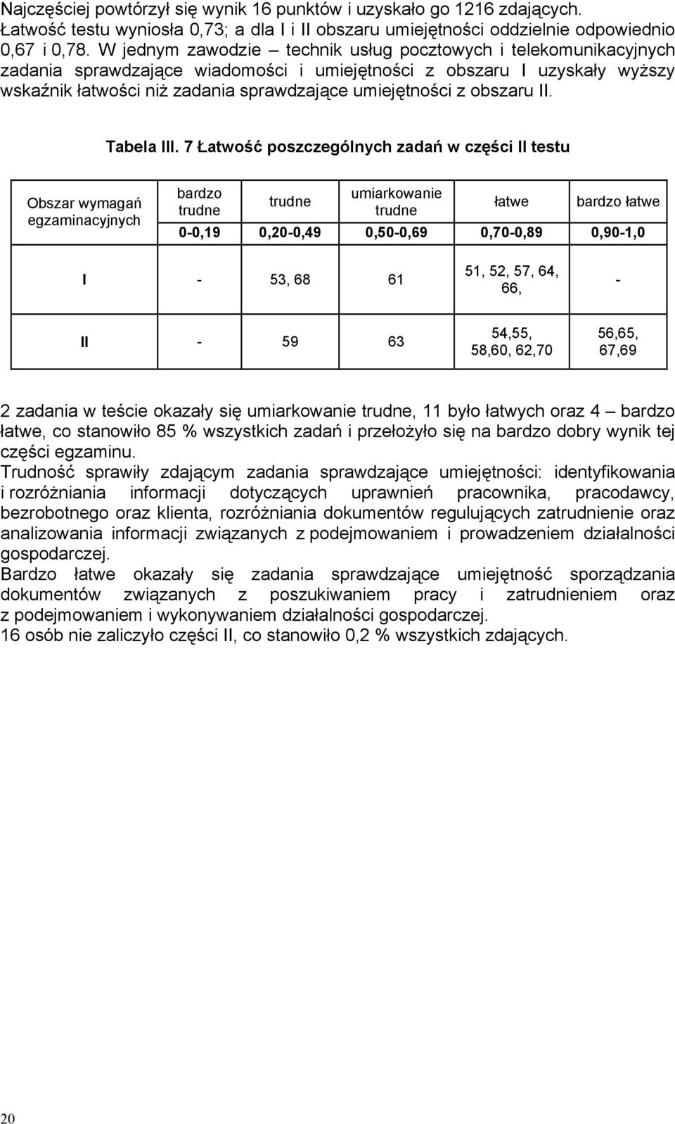 obszaru II. Tabela III.