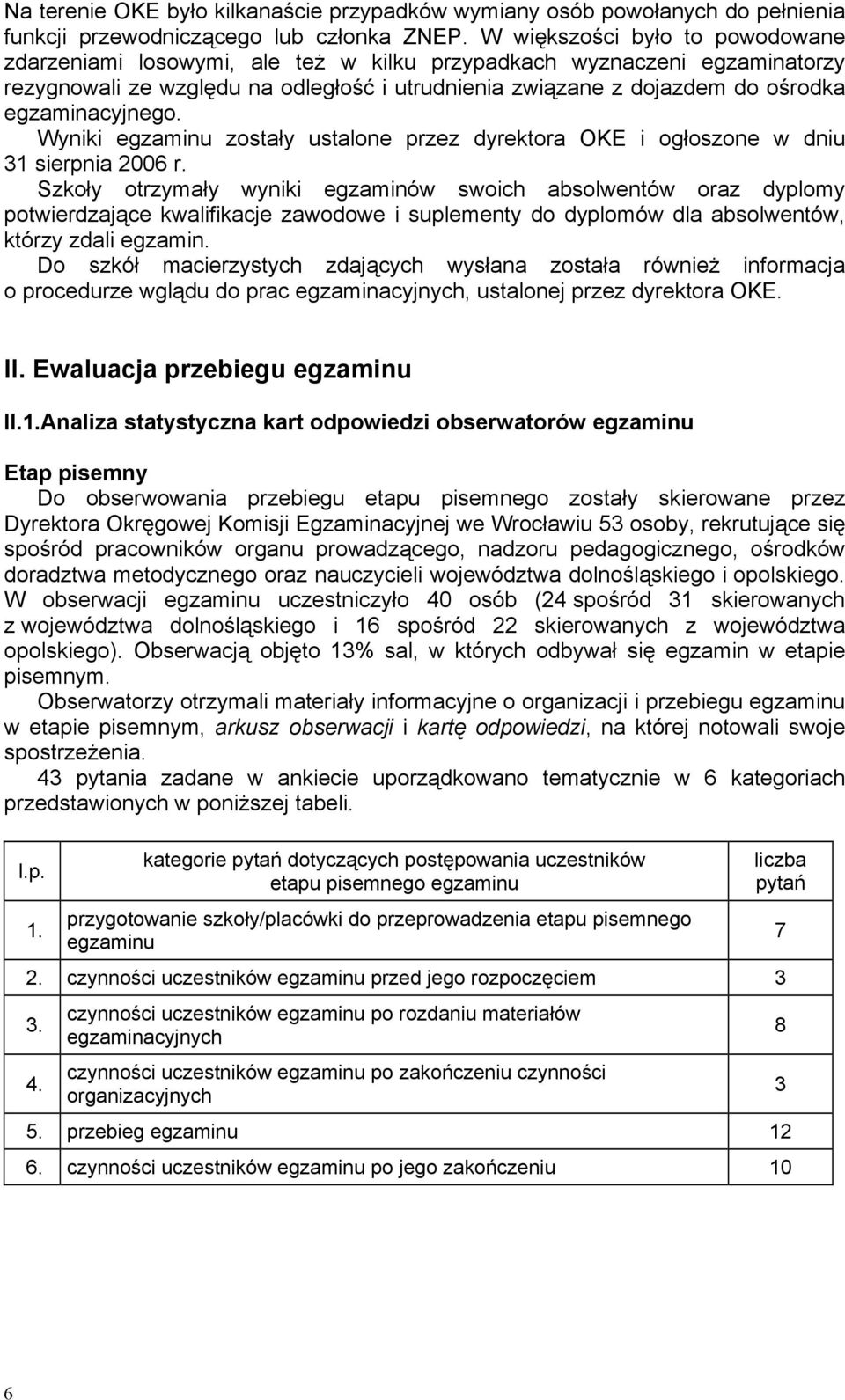 egzaminacyjnego. Wyniki egzaminu zostały ustalone przez dyrektora OKE i ogłoszone w dniu 31 sierpnia 2006 r.